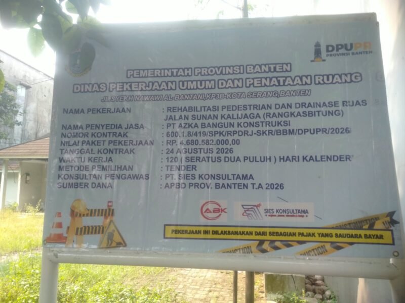 Rp4,68 Miliar Diguyur, Volume Proyek Jalan Sunan Kalijaga Lebak Malah Misterius
